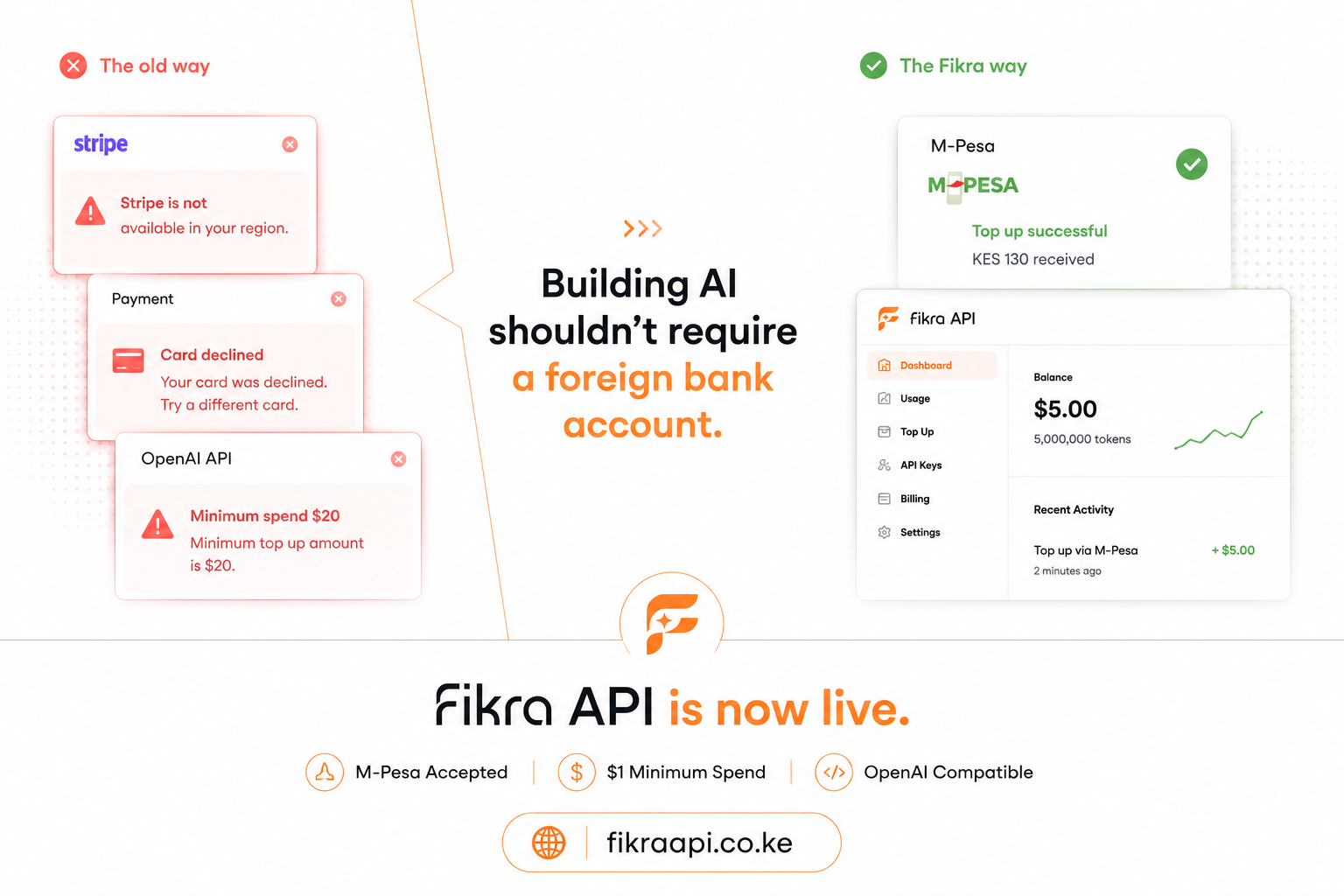 Why Global APIs Fail African Companies